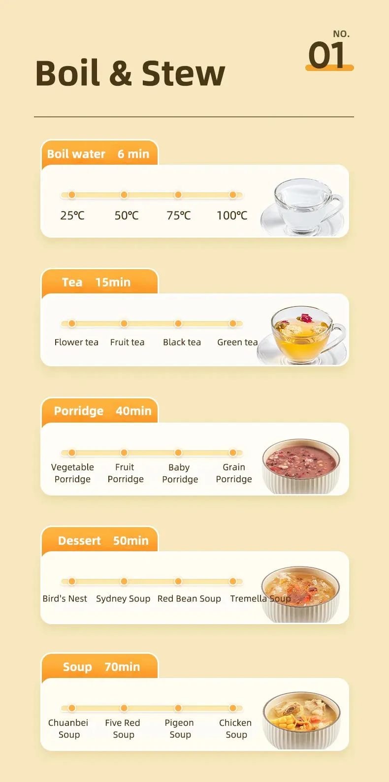 Electric Kettle TEMPERATURE DISPLAY